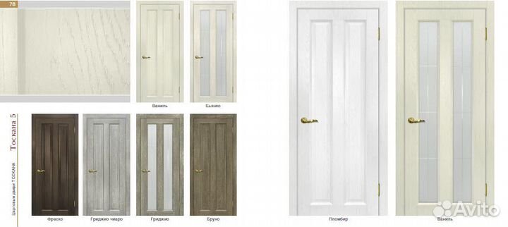 Двери межкомнатные экошпон