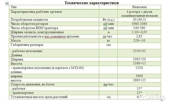 Косилка Завод Автотехнологий КРН-2.1, 2022