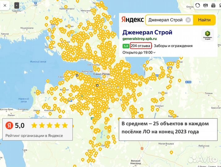 Любые ворота и забор – Установка под ключ