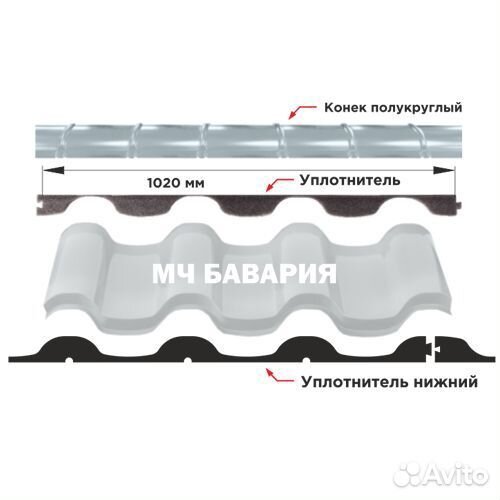 Уплотнитель для металлочерепицы бавария за п.м
