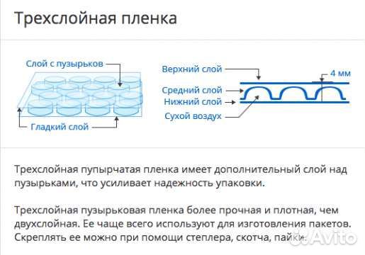 Пакет из пузырьковой пленки 25*40 см
