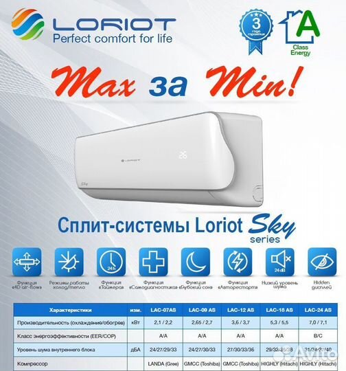 Сплит-система Loriot серия Sky Inverter