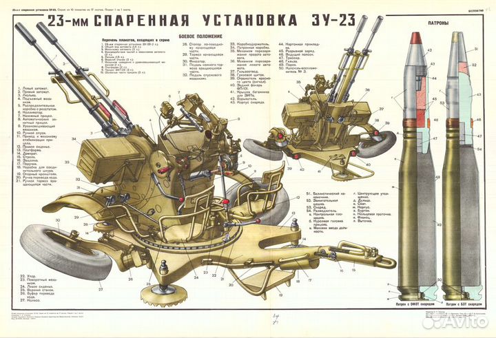 Плакат пушка 23 мм