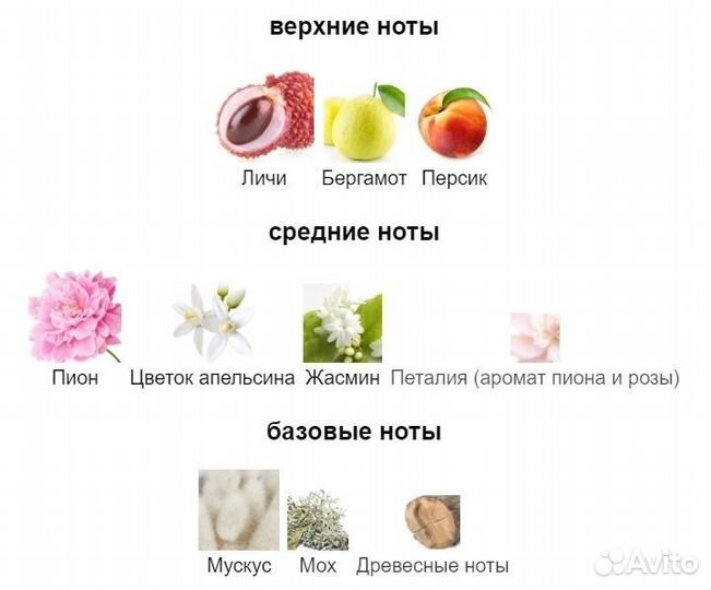 Парфюм EX nihilo fleur narcotique 100 мл