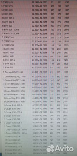 Катушка зажигания BMW 12137559842