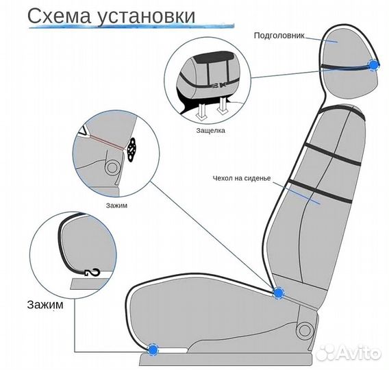 Меховые накидки волк