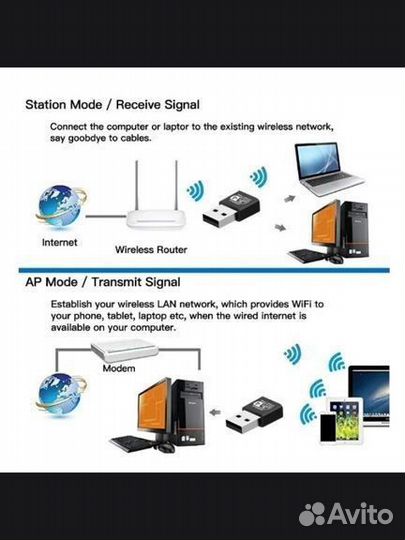 Wi-fi адаптер USB новый