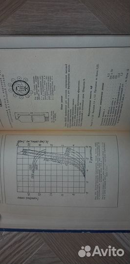 1962 г. Справочник по электронным приборам