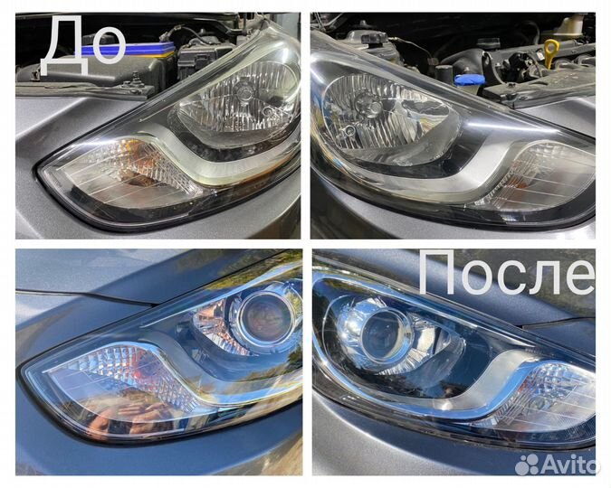 Светодиодные bi-led линзы