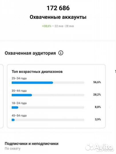 Реклама Ваших услуг и товара