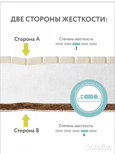 Матрас детский 120 60 plitex