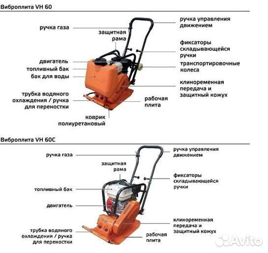 Виброплиты Аренда и Продажа