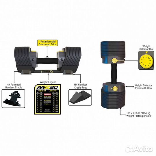 Гантели наборные MX Select MX-30, вес 3.4-13.9 кг