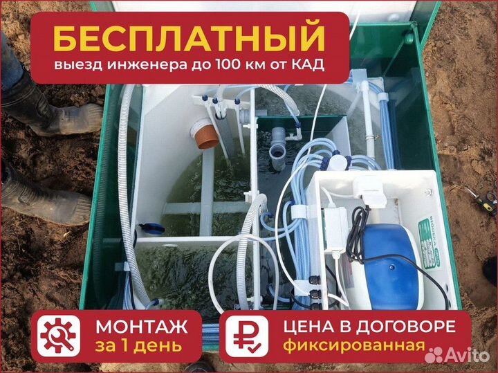 Автономная канализация Астра с установкой под ключ