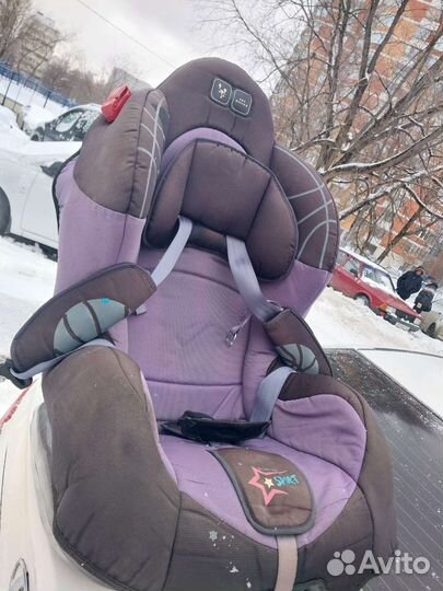 Детское автокресло 9 до 36 кг
