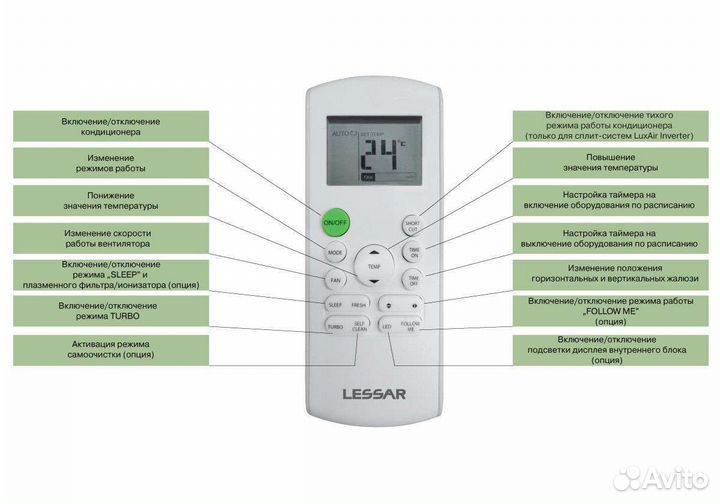 Сплит-система Lessar Cool+