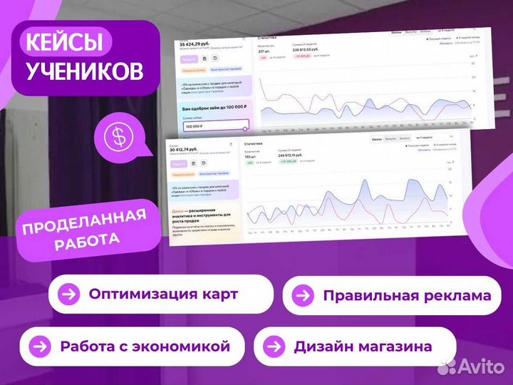 Обучение Wildberries наставничество по вб