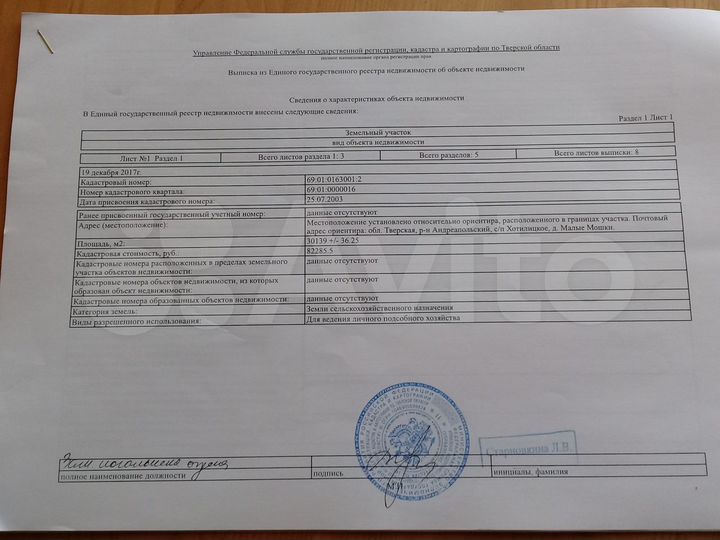 Участок 3 га (СНТ, ДНП)
