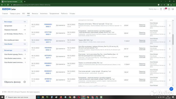 Прибыльный готовый бизнес на Ozone