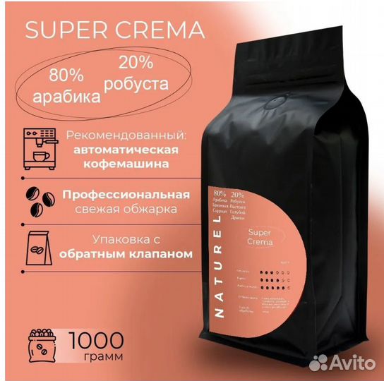 Свежеобжаренный кофе оптом и в розницу