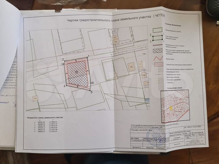 Участок 8,1 сот. (ИЖС)