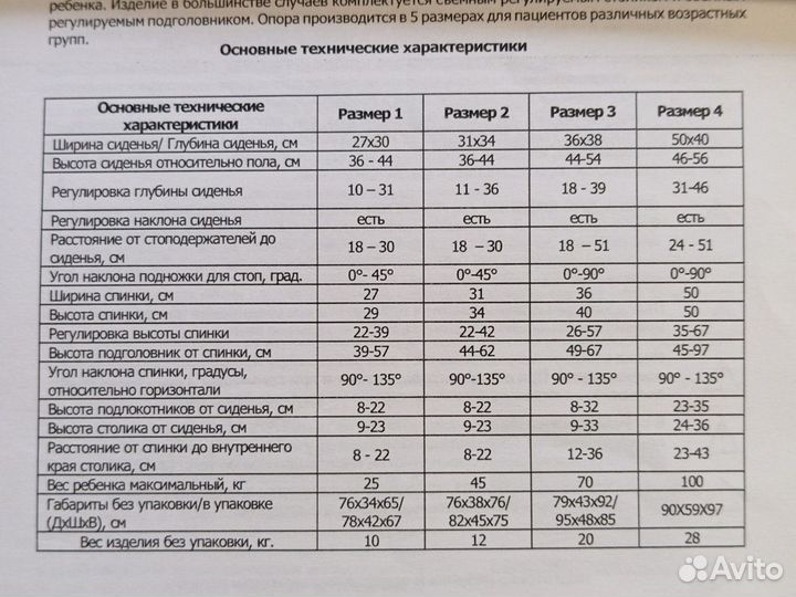 Опора для сидения я могу для дцп