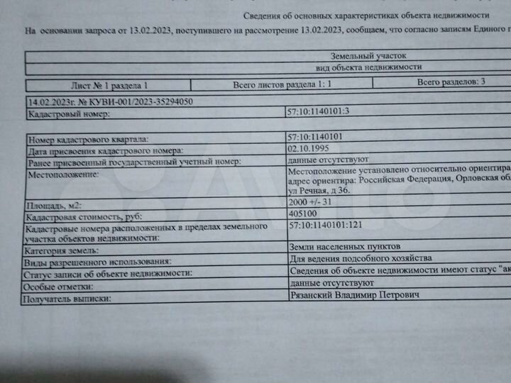 Участок 20 сот. (ИЖС)