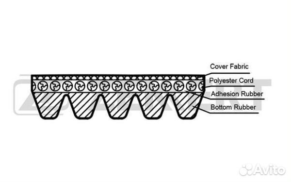 Ремень Lancer Colt BMW E36 E34 E39 Toyot