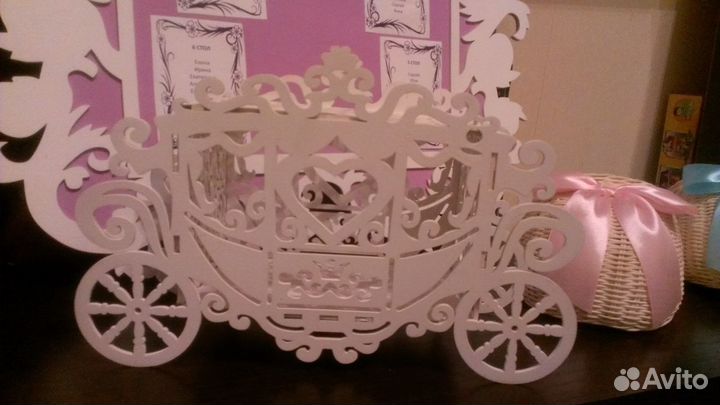 План рассадки свадьба