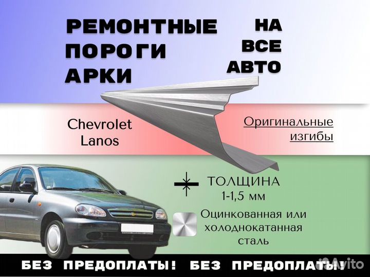 Ремонтные арки Mitsubishi Lancer 10