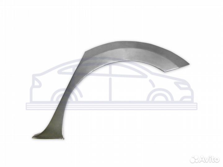 Кузовные арки Volkswagen Polo V седан