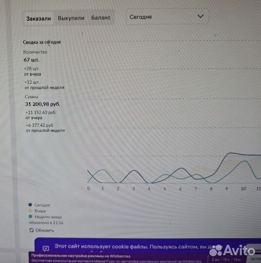 Менеджер маркетплейса wildberries, SEO специалист