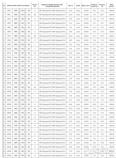 Сендвич-панели Стеновые 150мм пир 1150, RAL 9003\9
