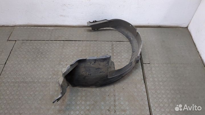 Защита арок (подкрылок) Hyundai Coupe (Tiburon), 2006