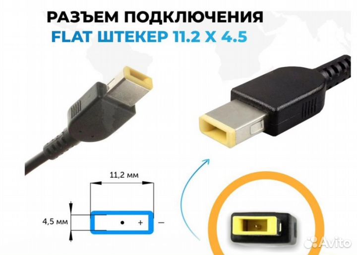 Блок питания для ноутбуков Lenovo (20V 3.25A)