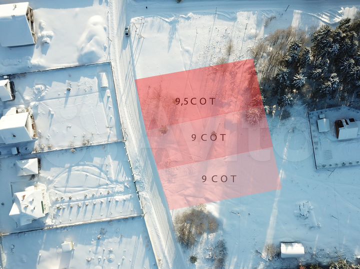 Участок 9 сот. (СНТ, ДНП)