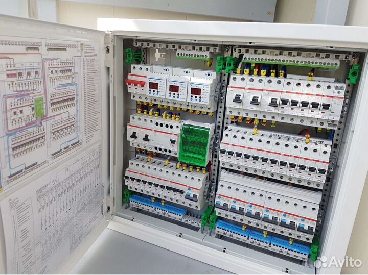 Сборка электрощитов