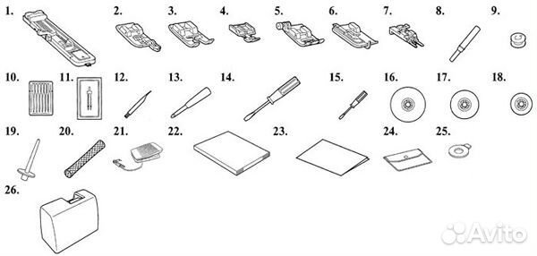 Швейная машинка Brother Innov-is 20