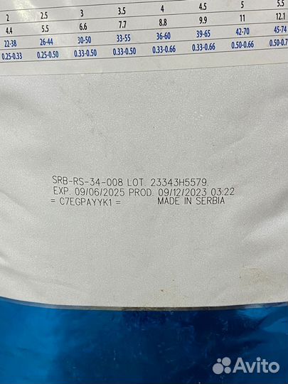 Фармина для кошек