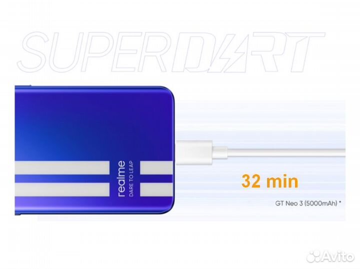 80W для OnePlus / Realme / Oppo / Vivo (оригинал)