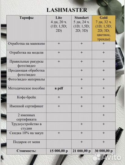 Обучение по наращиванию ресниц