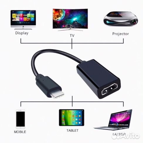 USB Type-C (USB-C ) to hdmi