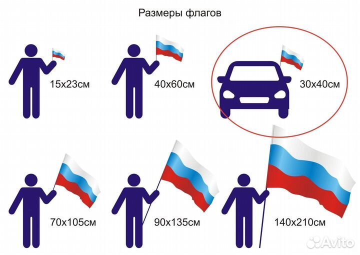 Флаг морчастей погранвойск России 30х40 см с крепл