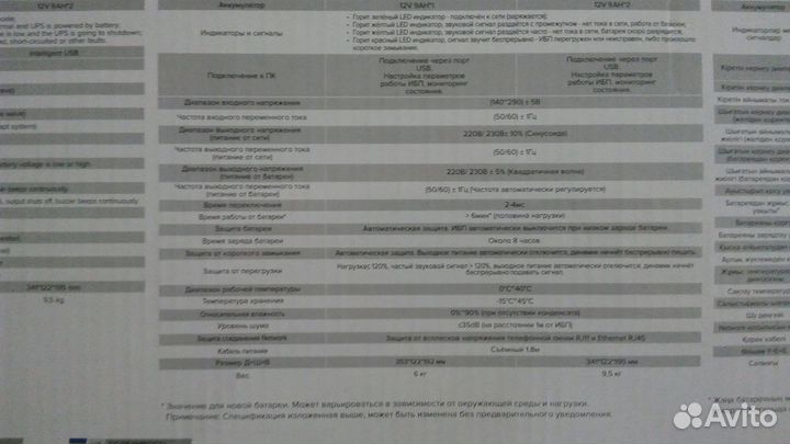 Ибп Crown CMU-SP1200IEC USB