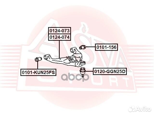 Рычаг 0124074 asva