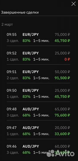 Обучение курсы трейдинг торговля по сигналам
