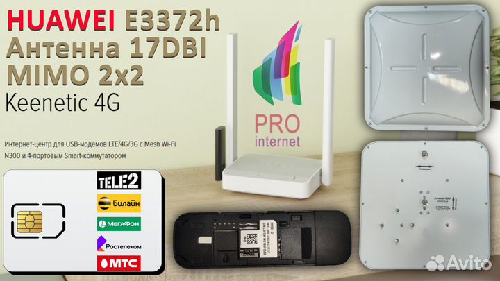 Роутер keenetic 4G huawei E3372 17DBI mimo