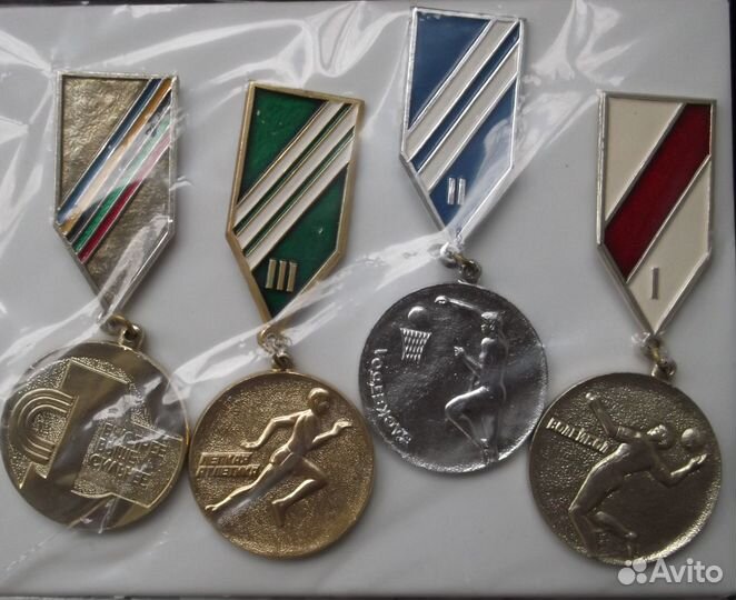 Советские значки