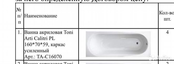 Продам ванну новую акриловую