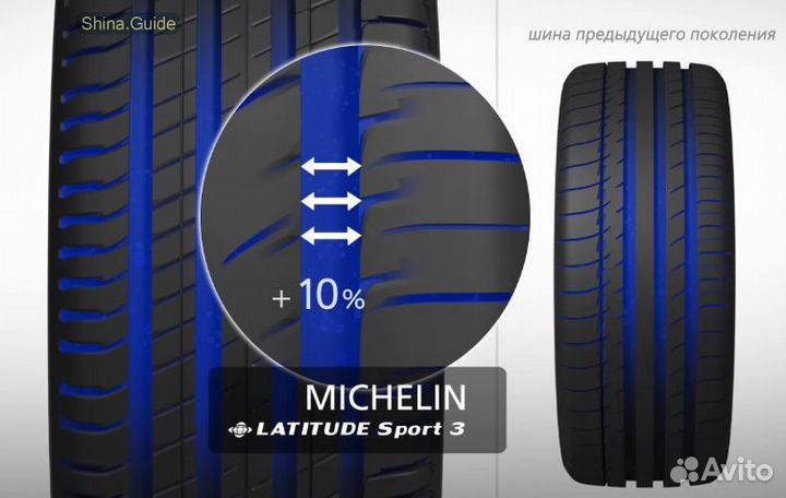 Michelin Latitude Sport 3 285/40 R20 108Y